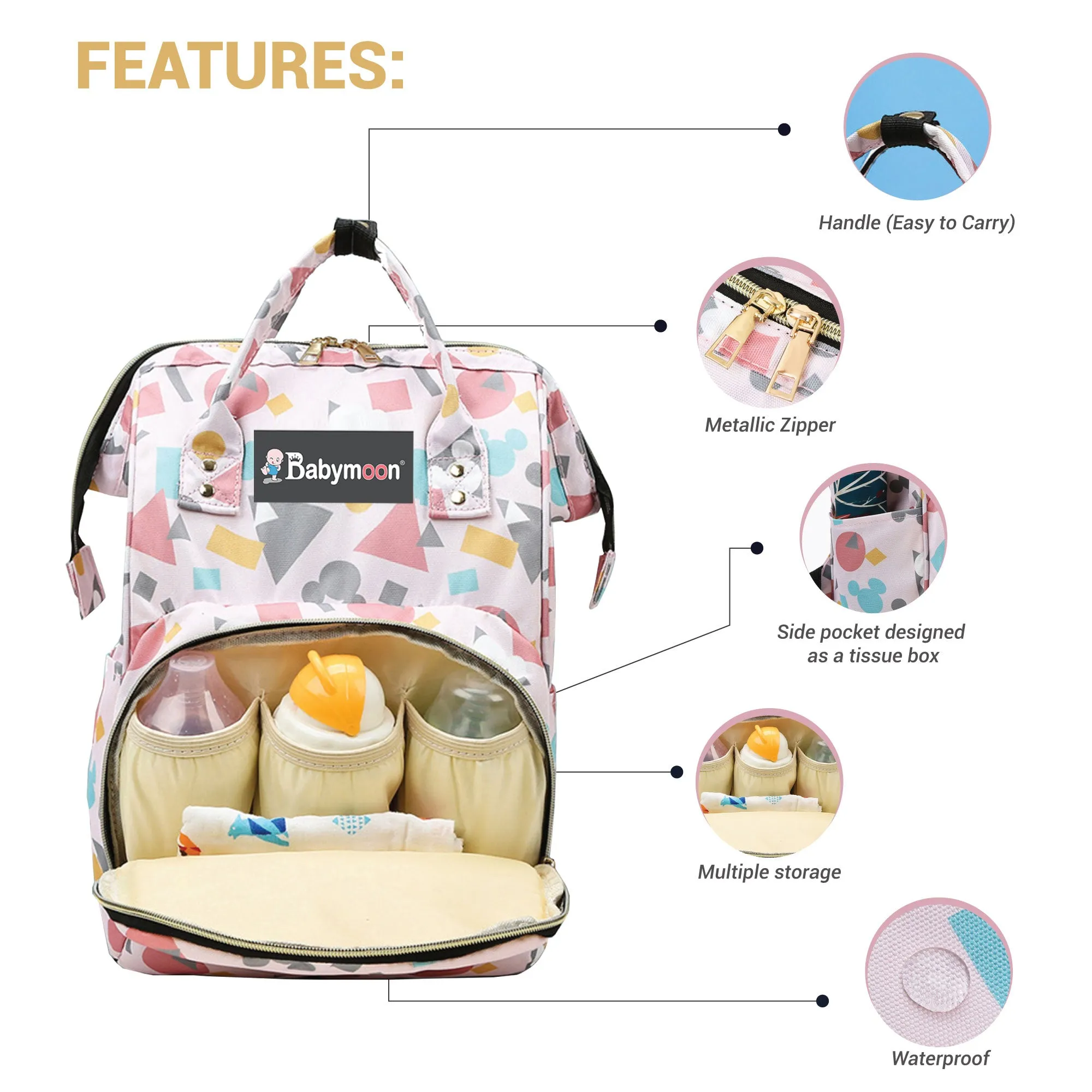 Babymoon Mother Diaper Bag Lightweight Multifunctional Travel Unisex Diaper Backpack - Peach Shapes