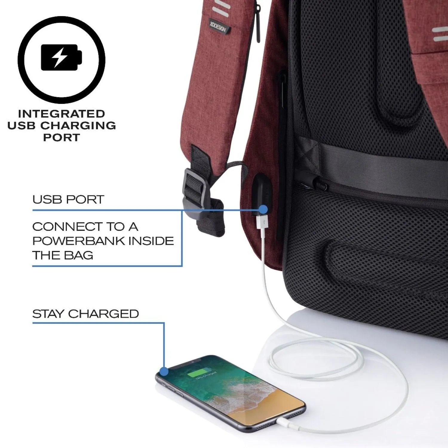 Bobby Hero Regular Anti-Theft Backpack