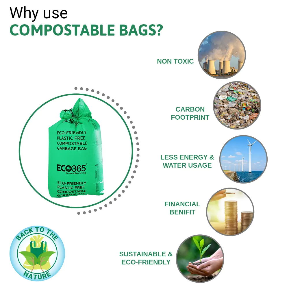 Compostable Garbage Bags - 17"x19" Small (Certified By Govt, Pack of 2-60pcs)