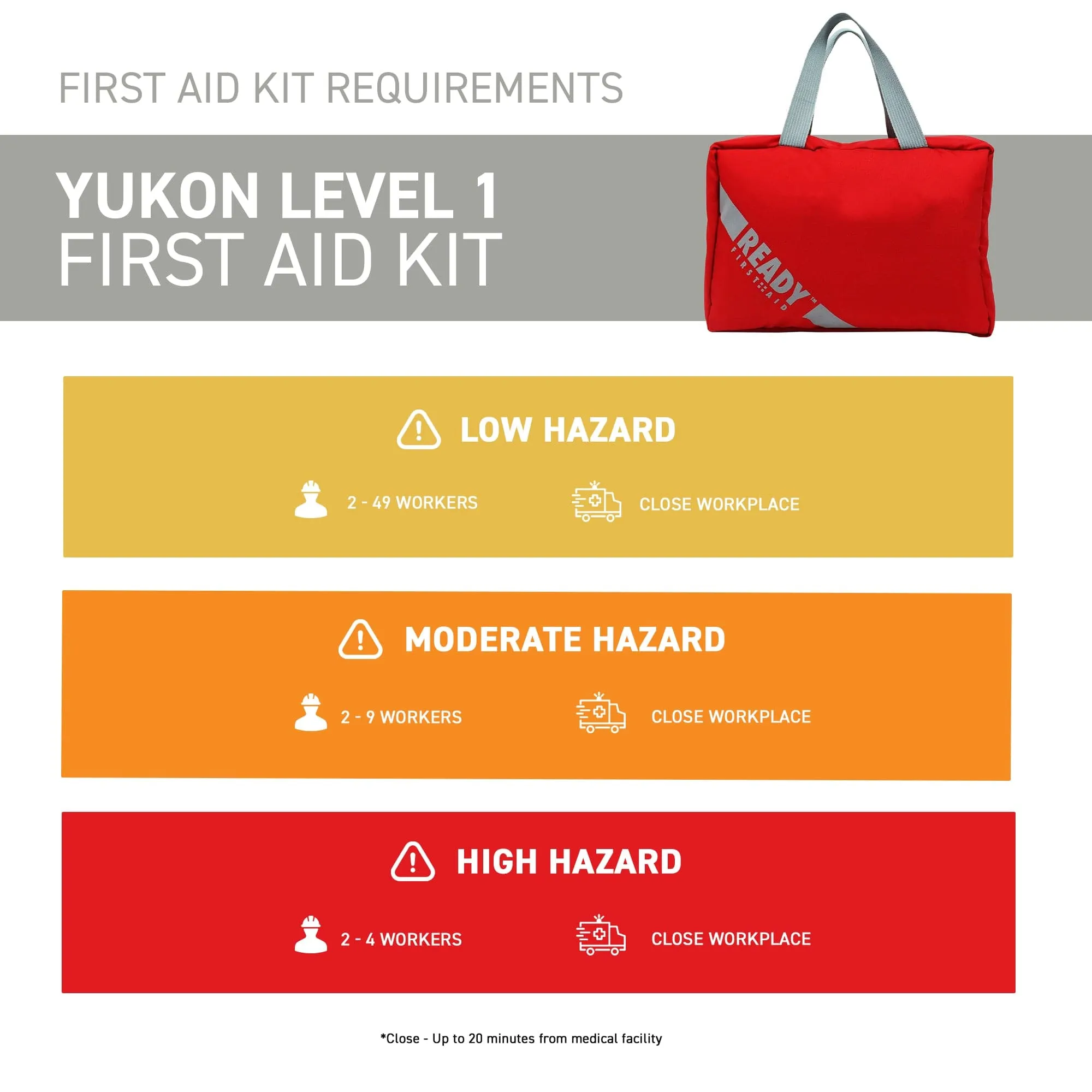 Yukon Level 1 First Aid Kit with First Aid Bag